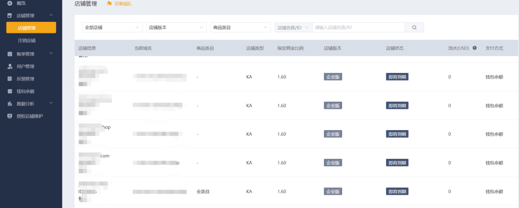 图片[4]-电商新浪潮：揭秘站群独立站的流量与转化策略！-跨境独立站高启强